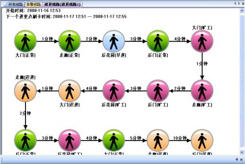 安阳北关区巡更系统五号