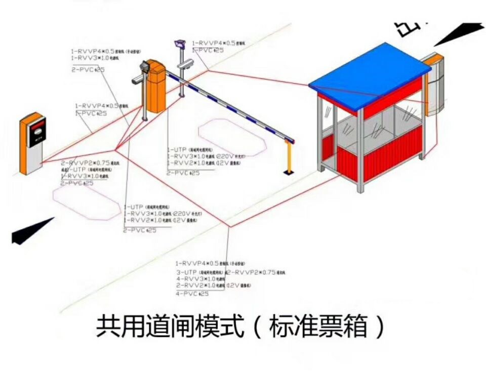 安阳北关区单通道模式停车系统