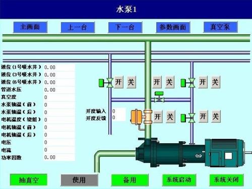 安阳北关区水泵自动控制系统八号